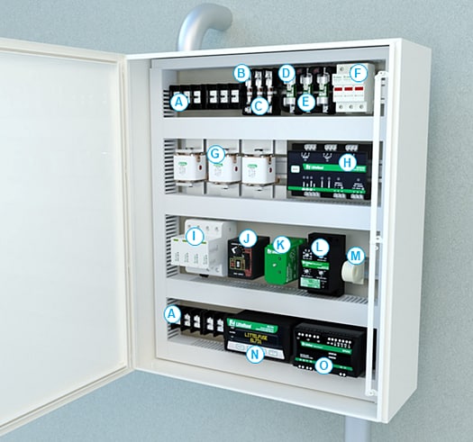 信息图 - Littelfuse 面板保护产品